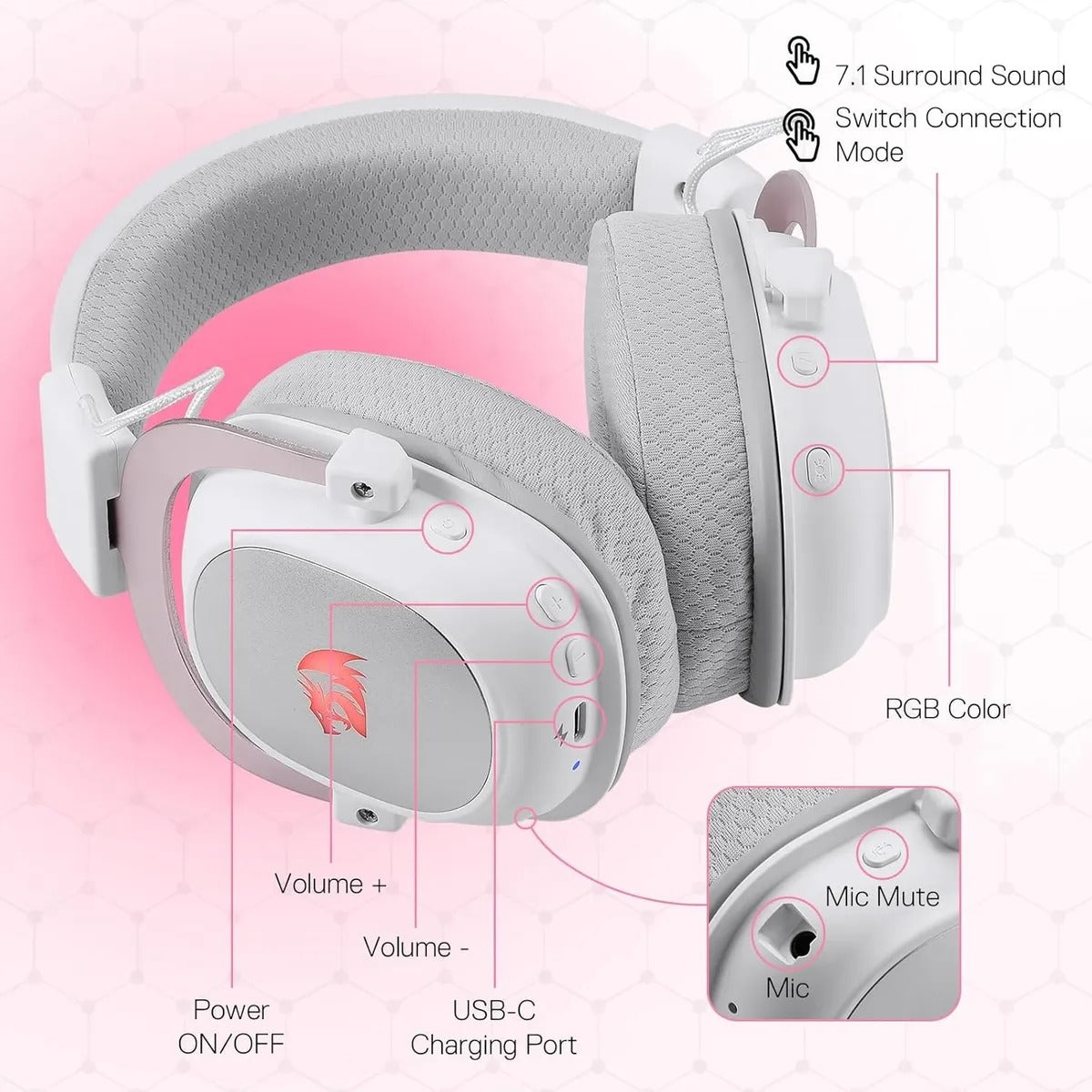 Auriculares Audifonos Inalambricos 2.4 7.1 Redragon Zeus Pro