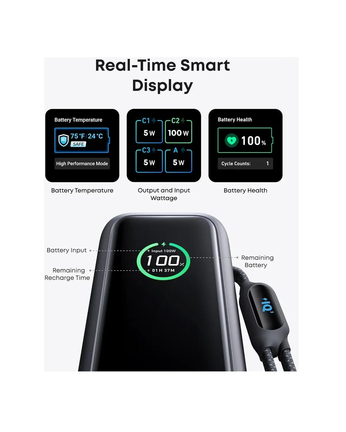 Powerbank Bateria Inalambrica 25000mah 165w Anker