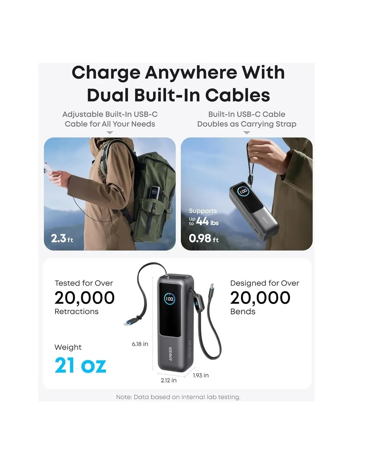 Powerbank Bateria Inalambrica 25000mah 165w Anker