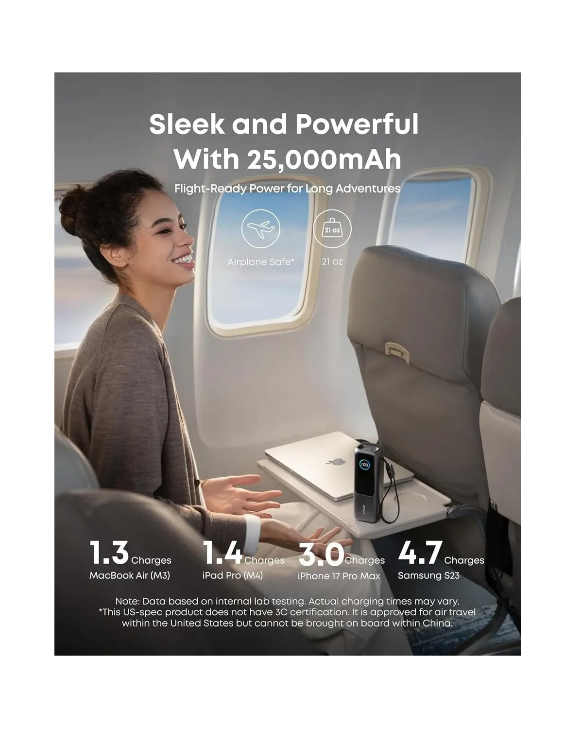 Powerbank Bateria Inalambrica 25000mah 165w Anker