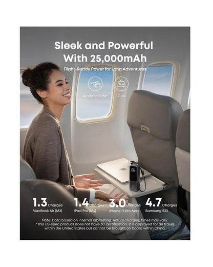 Powerbank Bateria Inalambrica 25000mah 165w Anker