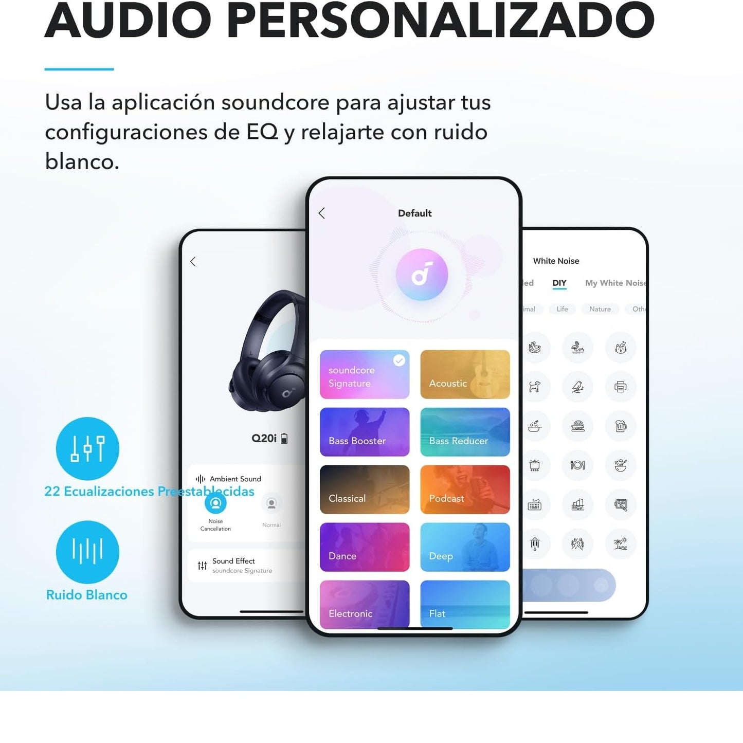 Audifonos Auriculares Bluetooth Anker Anc Soundcore Q20i