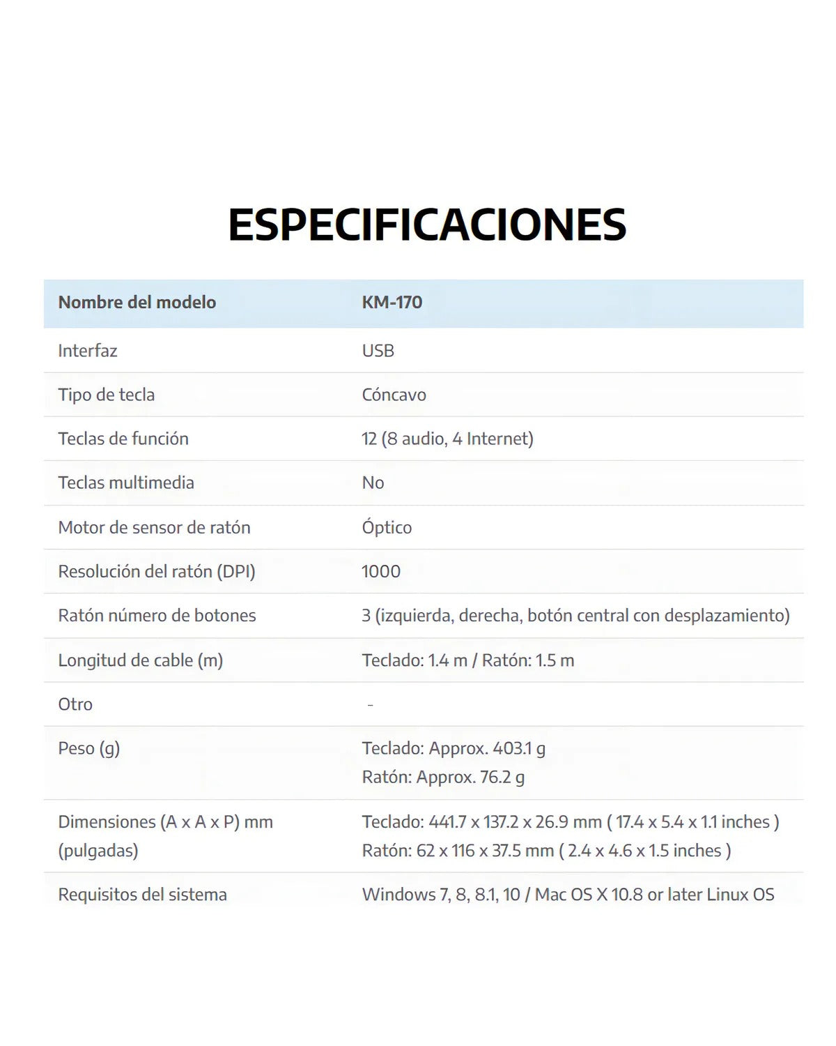 Teclado Y Mouse Genius Km170 Kit Para Pc Usb Multimedia Mouse Negro Teclado Negro