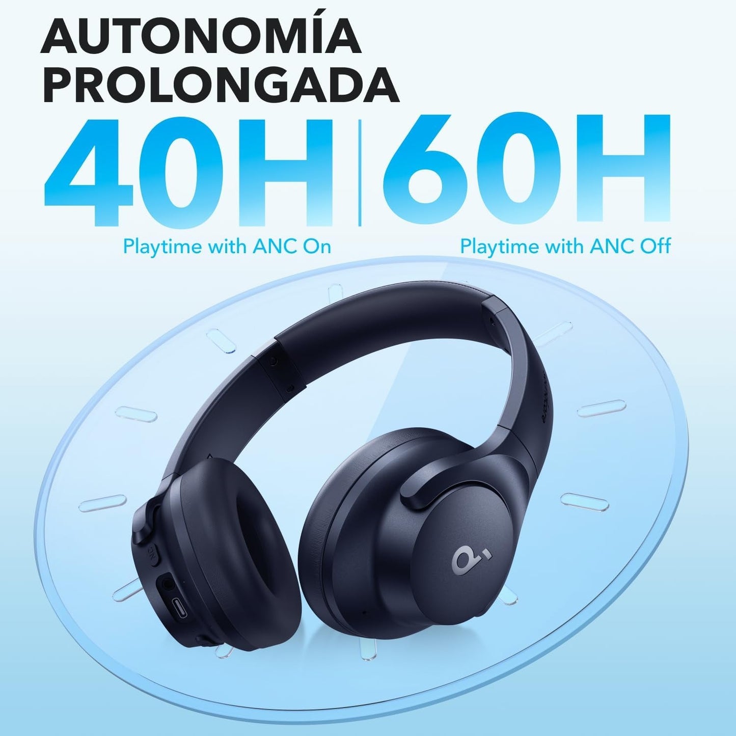 Audifonos Auriculares Bluetooth Anker Anc Soundcore Q20i