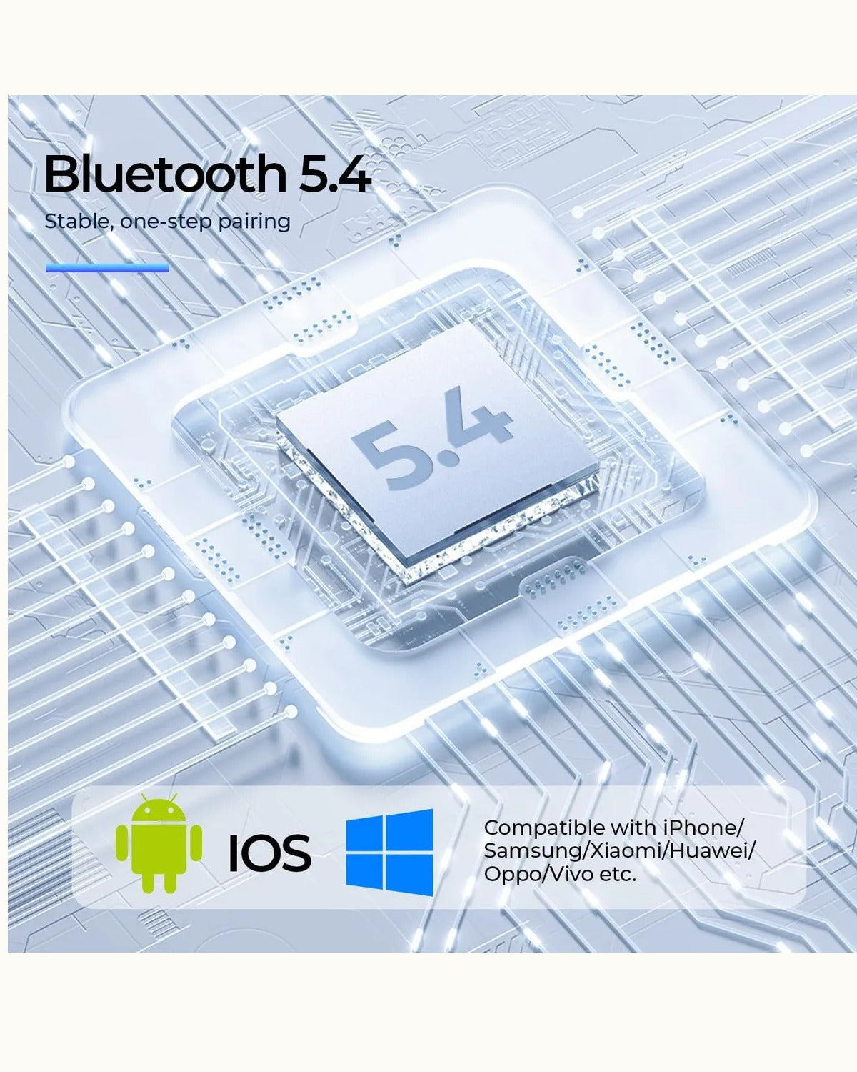 Audifonos Open Ear Inalambricos Conduccion Aerea Havit | 64h