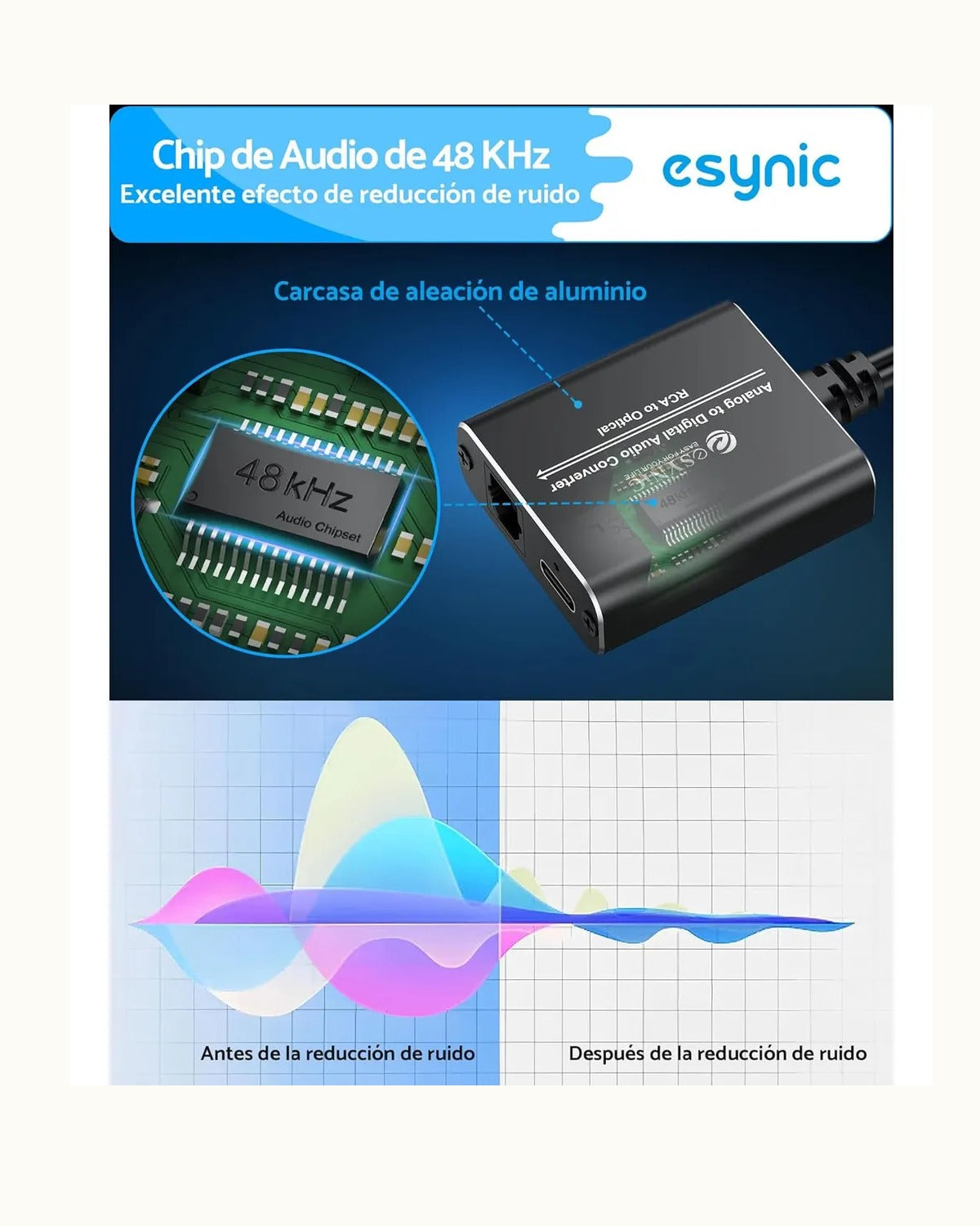 Adaptador Convertidor Audio Analogo A Digital / Rca A Optico