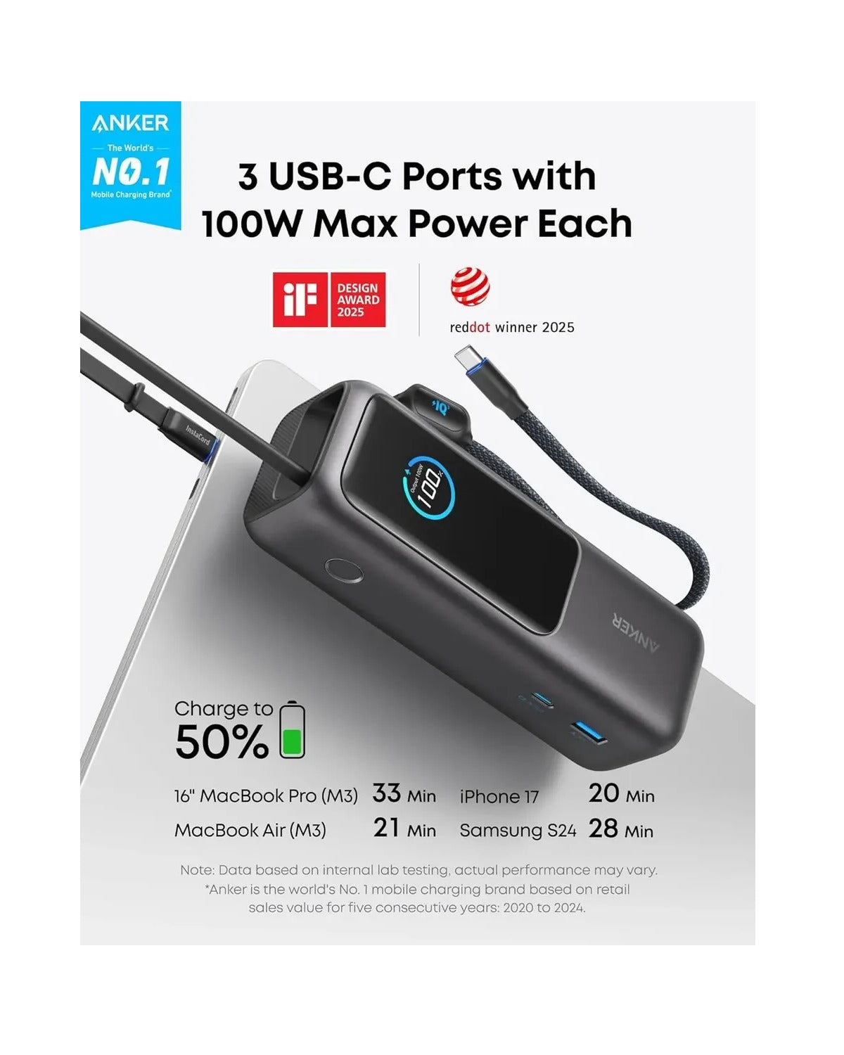 Powerbank Bateria Inalambrica 25000mah 165w Anker