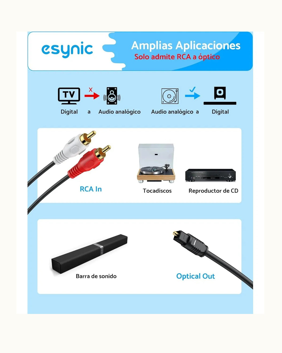 Adaptador Convertidor Audio Analogo A Digital / Rca A Optico