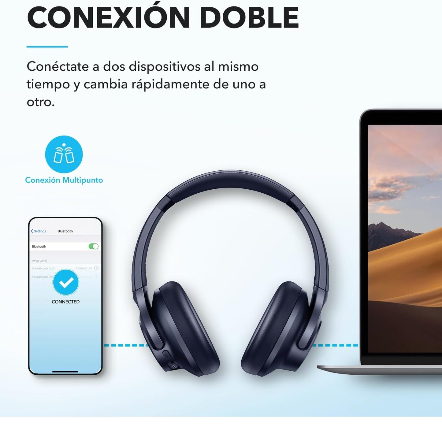 Audifonos Auriculares Bluetooth Anker Anc Soundcore Q20i