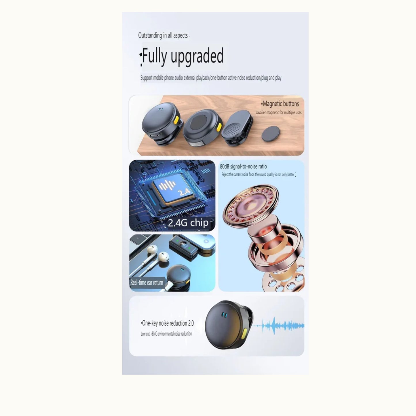 Microfono Solapa Inalámbrico Recargable Doblej5 iPhone Andro