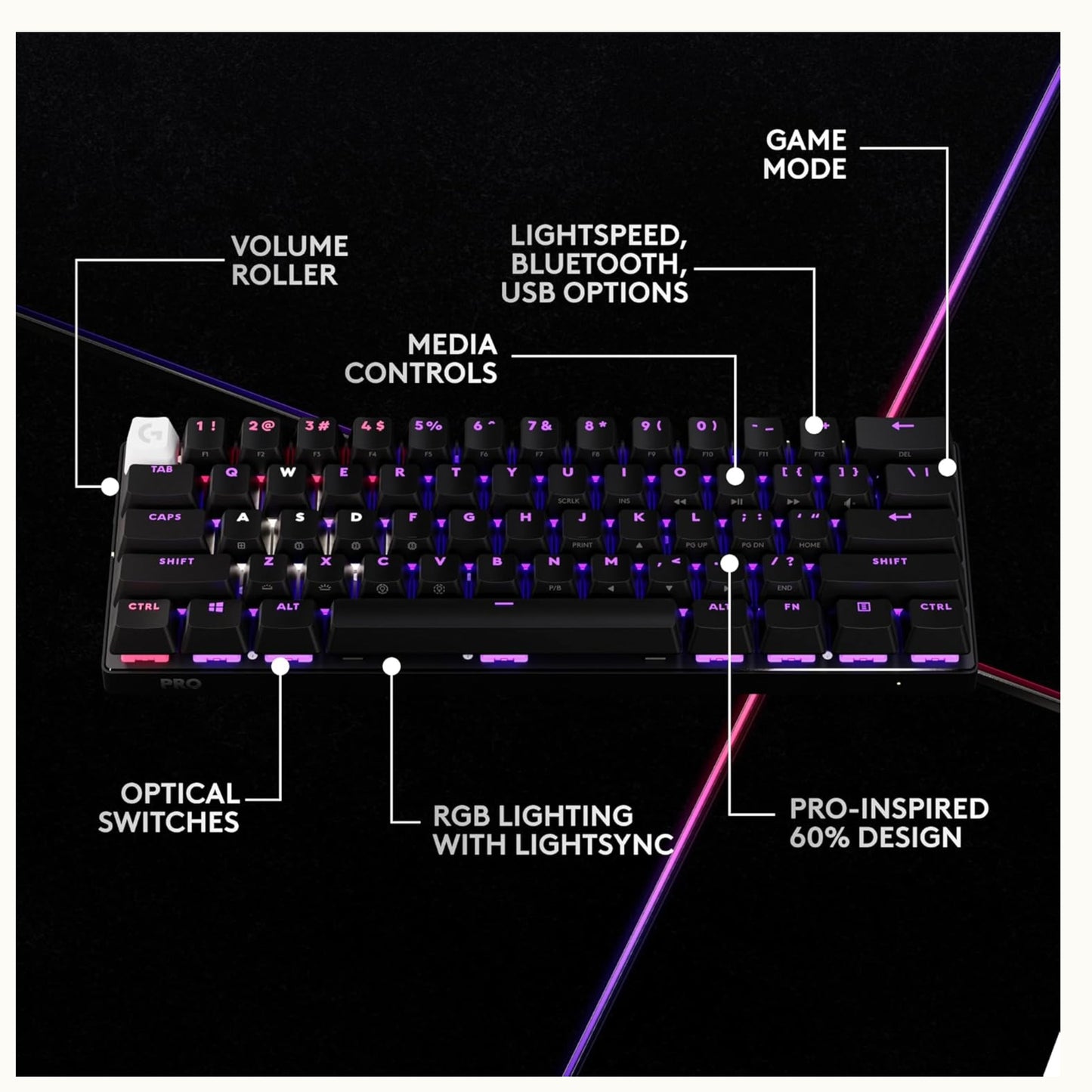 Teclado Inalámbrico Logitech G Pro X 60 Lightspeed Negro