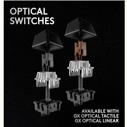 Teclado Inalámbrico Logitech G Pro X 60 Lightspeed Negro