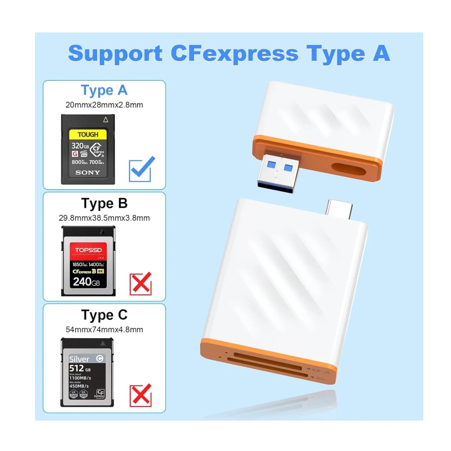 Lector De Tarjetas Memorias Cfexpress A /sd/ssd Win/mac/and