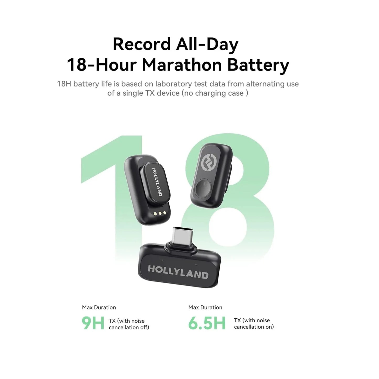 Microfono De Solapa Lavalier Inalambrico | Hollyland Lark A1