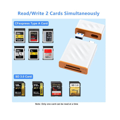 Lector De Tarjetas Memorias Cfexpress A /sd/ssd Win/mac/and