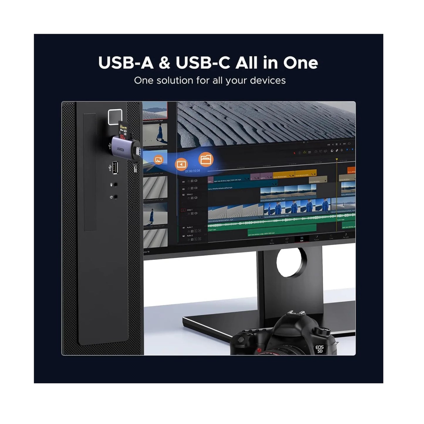 Lector De Tarjetas Sd Micro Sd Usb Tipo C Ugreen 3.0 5gbps