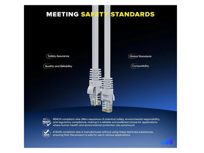 Cable De Red Internet 25mt Utp Ethernet Rj45 Lan Categoria 6