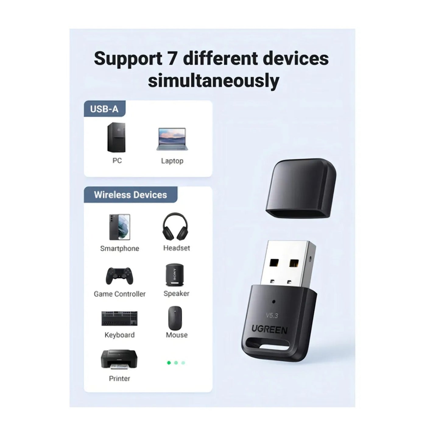 Ugreen 5.3-90225 Bluetooth Adaptador 5.3| Alta Velocidad